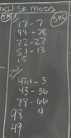 Heat Lineup 5-9-15